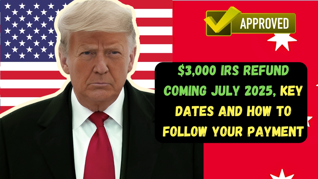 IRS Refund